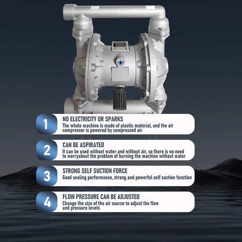 Front view of Air Diaphragm Pump for Oil Transfer, 1.5 Inch Inlet and Outlet, Pneumatic Double Diaphragm Pump with key features displayed.