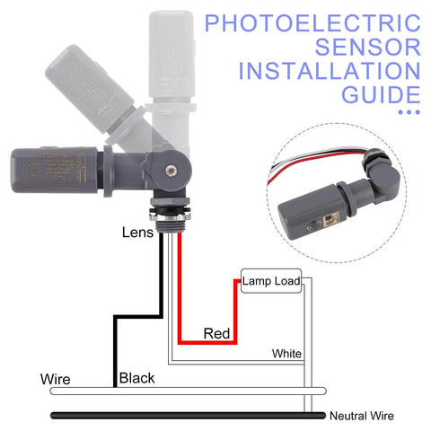 Photoelectric sensor installation guide with wiring diagram for outdoor photocell sensor, auto on at dusk, off at dawn.
