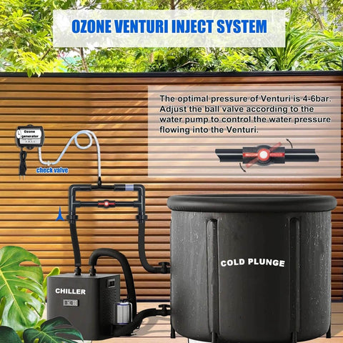 Ozone Venturi Injector For Cold Plunge setup showing installation with pipes, chiller, and check valve labels.