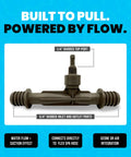 Efficient Ozone Venturi Injector for Cold Plunge Ice Bath Spa and Pool Pumps with barbed inlets and ozone port PVC design