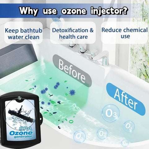 Before and after effects of Venturi Ozone Injector For Pools And Spas on bathtub water with benefits highlighted.