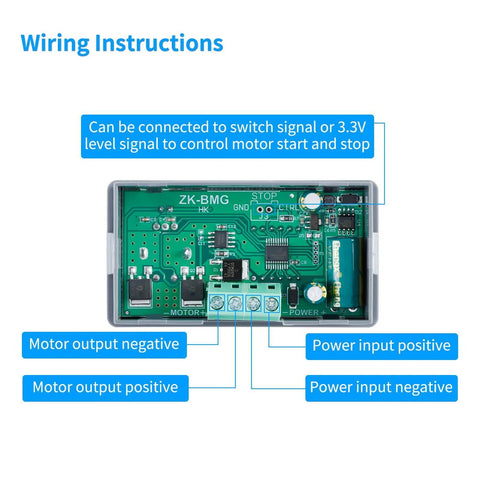 Beast Power DC Motor Speed Controller wiring instructions showing power and motor connections on 9V to 60V 12A 500W PWM module