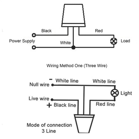 Diagram of wiring method for Two Pack Photoelectric Light Control Sensor Switches, Auto On Off Dusk To Dawn Photocell, DC 12 24V.