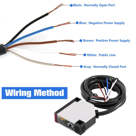 Wiring method for Photoelectric Sensor Switch With Square Lens E3JK R4M1 AC 90 To 250V 3A, showing power supply connections.