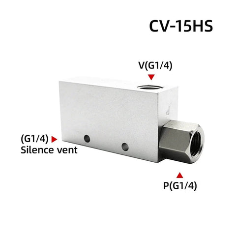 Industrial Pneumatic Vacuum Generator With Air Exhaust Ejector Negative Control Valve and Quick Install Design CV15HS side view