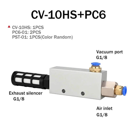 Pneumatic Vacuum Generator Air Ejector CV 10HS PC6 for industrial automation, showing vacuum port, air inlet, exhaust silencer
