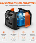 Open view of Portable Power Station 300W 296Wh With 110V Pure Sine Wave Outlet For Outdoors Camping Hunting And Emergency Backup