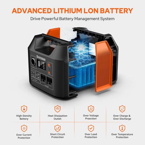 Open view of Portable Power Station 300W 296Wh With 110V Pure Sine Wave Outlet For Outdoors Camping Hunting And Emergency Backup