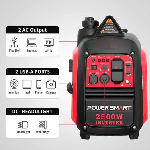 Front view of 2500 Watt Portable Inverter Generator with 79.8cc gas engine showing AC outputs, USB ports, and control panel.