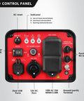 Control panel of 2500 Watt Portable Inverter Generator with AC reset, dual USB ports, and 12V DC outlet for camping or home backup.