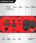 Control panel of Beefy Heavy Duty Portable Inverter Generator With 4300W Peak And 3500W Rated Power showing indicators and outlets.