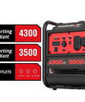 Beefy Heavy Duty Portable Inverter Generator With 4300W Peak And 3500W Rated Power 223cc 4 Stroke Gas Engine Pure Sine Wave front view