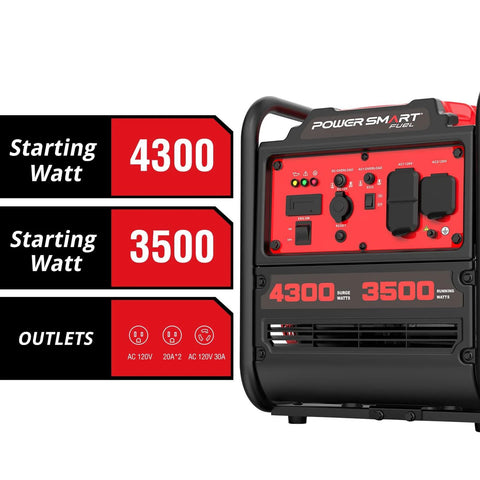 Beefy Heavy Duty Portable Inverter Generator With 4300W Peak And 3500W Rated Power 223cc 4 Stroke Gas Engine Pure Sine Wave front view