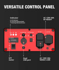 Control panel of 4300 Watt Portable Generator With Inverter Technology For Home Backup And Outdoor Use featuring VFT meter and USB ports.