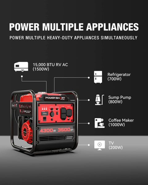 4300 Watt Portable Generator With Inverter Technology for powering multiple appliances including RV AC and sump pump