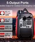 Quiet 3300W Portable Inverter Generator With CO Sensor Eco Mode EPA Compliant 143cc Gas 5-output ports