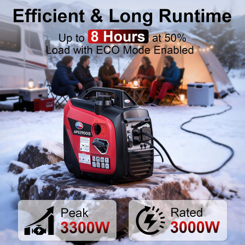 Quiet 3300W Portable Inverter Generator With CO Sensor Eco Mode EPA Compliant in snowy camping scene