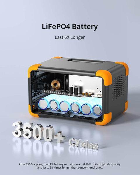 Interior view of Go To Portable Power Station 288Wh LiFePO4 Battery With 600W Pure Sine Wave Inverter, highlighting battery durability.