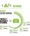 Outdoor electric griddle 1000 watt power usage with EGO battery runtime table for camping use, showing different battery configurations.