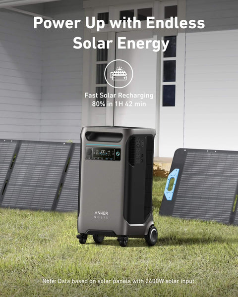 SOLIX F3800 Portable Power Station with 2x 200W Solar Panels in a backyard setup
