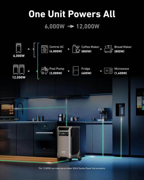 SOLIX F3800 Portable Power Station powering household appliances in a kitchen setting