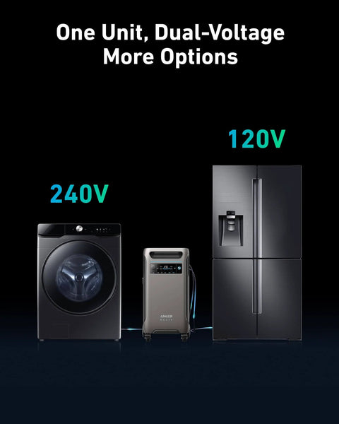 SOLIX F3800 Portable Power Station with 240V washer and 120V refrigerator showing dual-voltage compatibility