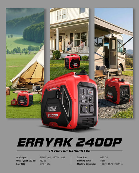 2400W Portable Inverter Generator for Home Use and Outdoor Adventures, super quiet gas-powered backup power for camping, RV, eco mode, EPA certified.