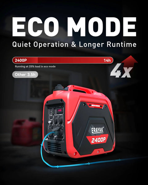 2400W Portable Inverter Generator in red, featuring Eco Mode for home use and outdoor adventures.