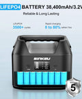 Go To Portable Power Station 122.8Wh LiFePO4 Battery Solar Generator with handle and digital display, 3500+ cycles, by SINKVU