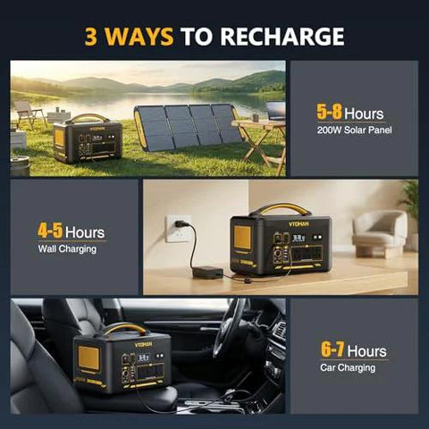 Jump 1500X Portable Power Station With 110W Solar Panel Kit showing solar, wall, and car charging methods.