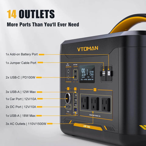 Jump 1500X Portable Power Station With 110W Solar Panel Kit showing 14 power outlets and digital display on side view