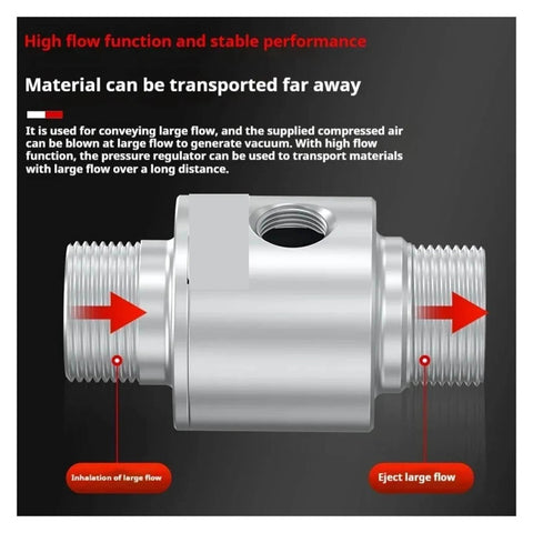 Diagram showing Air Powered Vacuum Generator With High Flow Suction For Plastic Pellet Transport, highlighting airflow directions.