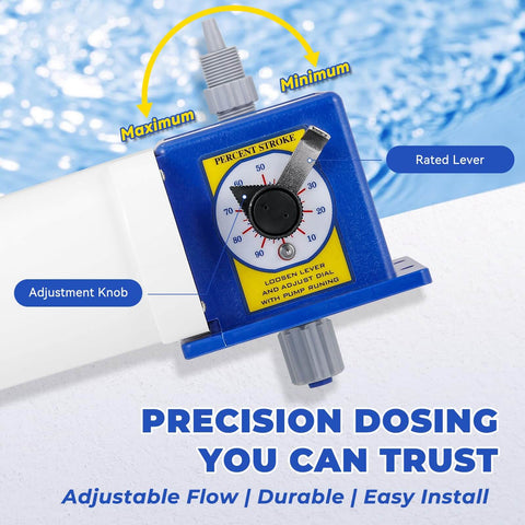 Diaphragm Dosing Pump For Chemical Lab And Industrial Use, Adjustable Flow Up To 30 GPD, 100 PSI, PVC Liquid End dial close-up