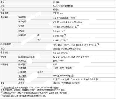 Product specifications for Precision Eddy Current Displacement Sensor 0 to 10 mm Range, Cylindrical Thread Type, in a technical document