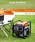 4400-Watt Inverter Generator with 3400 Running Watts, shown on grass with runtime chart, open frame design