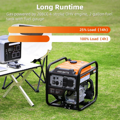 4400-Watt Inverter Generator with 3400 Running Watts, shown on grass with runtime chart, open frame design