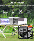 4400-Watt Inverter Generator With 3400 Running Watts for Beefy Home Backup Power in garden, powering laptop and electronics