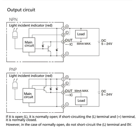 Circuit diagram for Slot Reflective Photoelectric Sensor Switch 940nm Infrared Module with NPN/PNP output details.