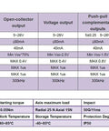 Technical specifications table for 200mm Roller Wheel Position Meter With Rotary Encoder 1000 PPR Push Pull Output