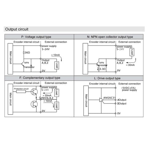 Output circuit diagram for High Tech Optical And Rotary Photoelectric Encoder With 3-Phase DC 5-24V, Solid Shaft, Pro Grade Sensor