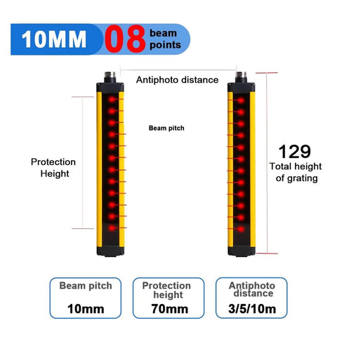 Safety Light Curtain Sensor Switch With 4 To 42 Beams, 10mm Resolution, 70mm Height, 3/5/10 Meter Range, aluminum body