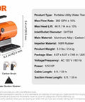 120V Electric Water Transfer Pump 360GPH 1/10 HP Portable Utility Pump with 46ft Head Lift, shown with components and dimensions