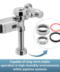 Regal Spud Coupling Assembly F-56-A with flange, gasket, friction ring for Flushometer Valves, supports leak-free connections.