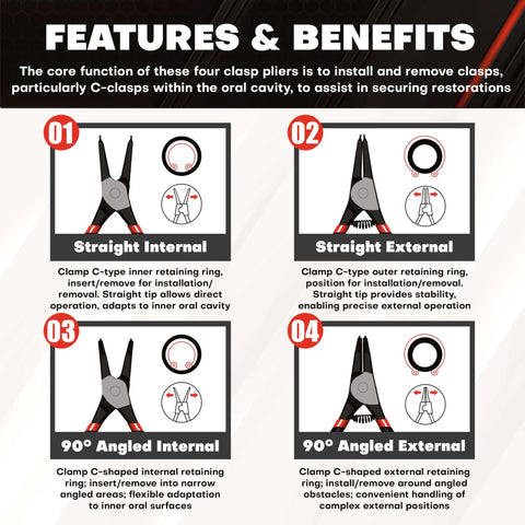 Diagram showing features of 4 Piece Snap Ring Pliers Kit 7 Inch Internal And External Circlip Pliers Set with straight and bent jaw.