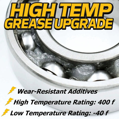 Close-up of Beefed Up Spindle Bearing With Steel Shield Upgrade, showcasing high temp grease protection and wear-resistant additives.