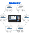 Multi-language support on Three Axis DRO RPM LCD Digital Readout With 7 Inch Screen for lathe milling and drill machines