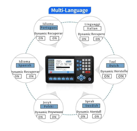 Multi-language support on Three Axis DRO RPM LCD Digital Readout With 7 Inch Screen for lathe milling and drill machines