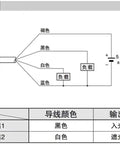 Diagram of PNP output wiring for 1m Photoelectric Switch Sensor With PNP NO/NC Outputs For Easy Automation