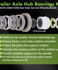Trailer Bearing Kit For 84 Spindle And 3500 Lb Axles, Complete Hub Kit, parts display including bearings, seals, dust cover, and nuts