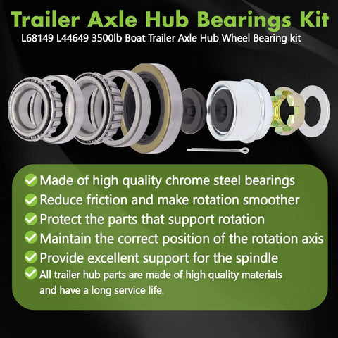 Trailer Bearing Kit For 84 Spindle And 3500 Lb Axles, Complete Hub Kit, parts display including bearings, seals, dust cover, and nuts